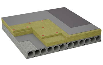 considerations of Cheselbourne flat roofing insulation